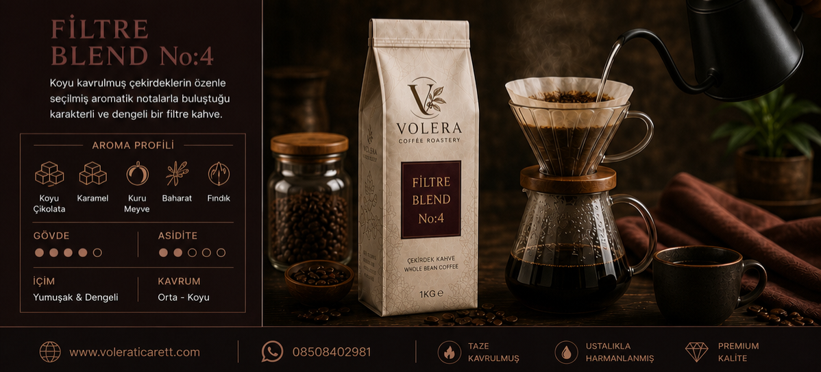 Volera Coffee Roastery – Filtre Çekirdek Kahve – Filtre Blend No.4 (1kg)