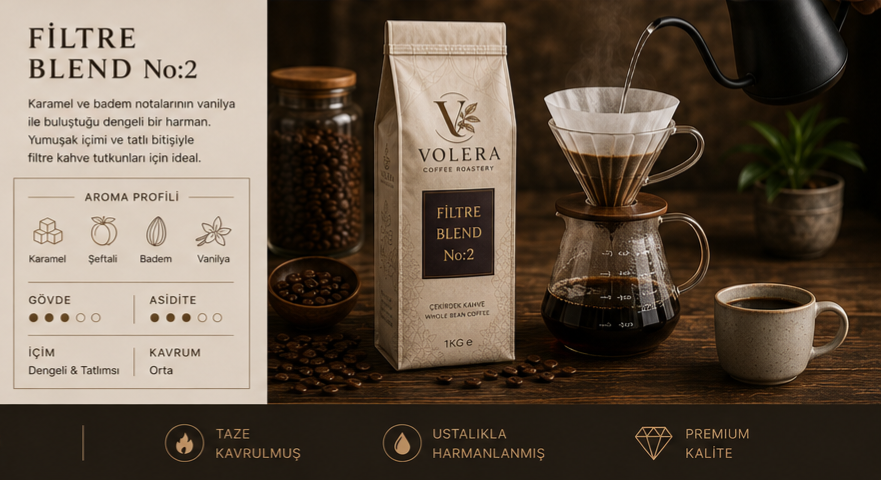 Volera Coffee Roastery – Filtre Çekirdek Kahve – Filtre Blend No.2 (1kg)